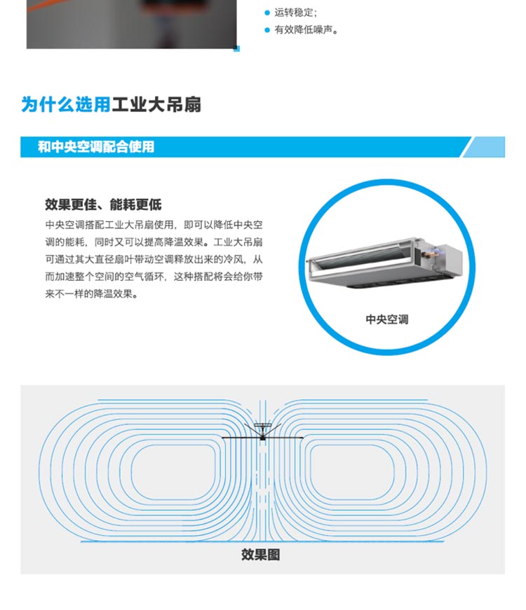 工业大风扇